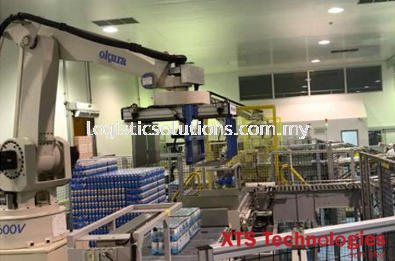 Beverage Sorting/Stacking/Packing Conveyor System