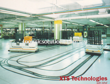 Converter Auto Production Equipment