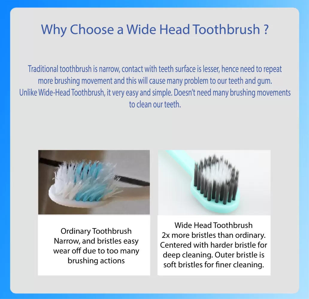 Sanitary Wide Head Advanced Toothbrush