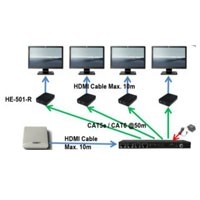 HD-504 HDMI Solution Accessories Kepong, Kuala Lumpur (KL), Malaysia, Selangor Supplier, Suppliers, Supply, Supplies | TLA SECURITY SERVICE ENTERPRISE