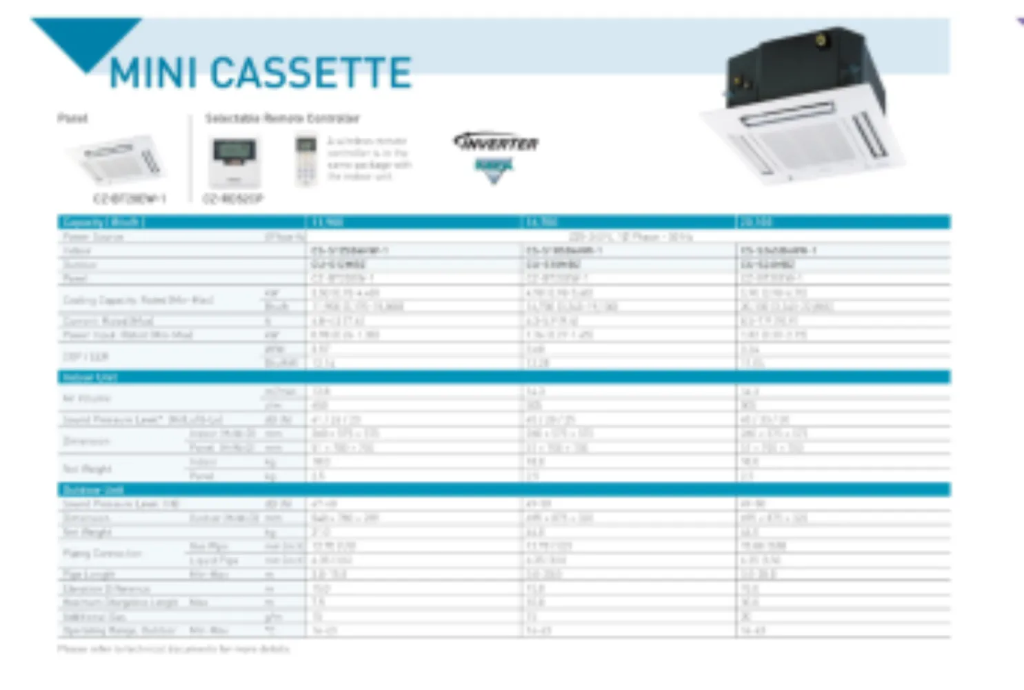 PANASONIC INVERTER R410 MINI CASSETTE S12SB4HW Air Conditioner/ Aircond