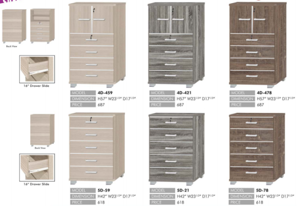 Chest Drawer 2 Chest Of Drawer Bedroom Set Selangor, Kuala Lumpur (KL), Puchong, Malaysia Supplier, Suppliers, Supply, Supplies | Elmod Online Sdn Bhd