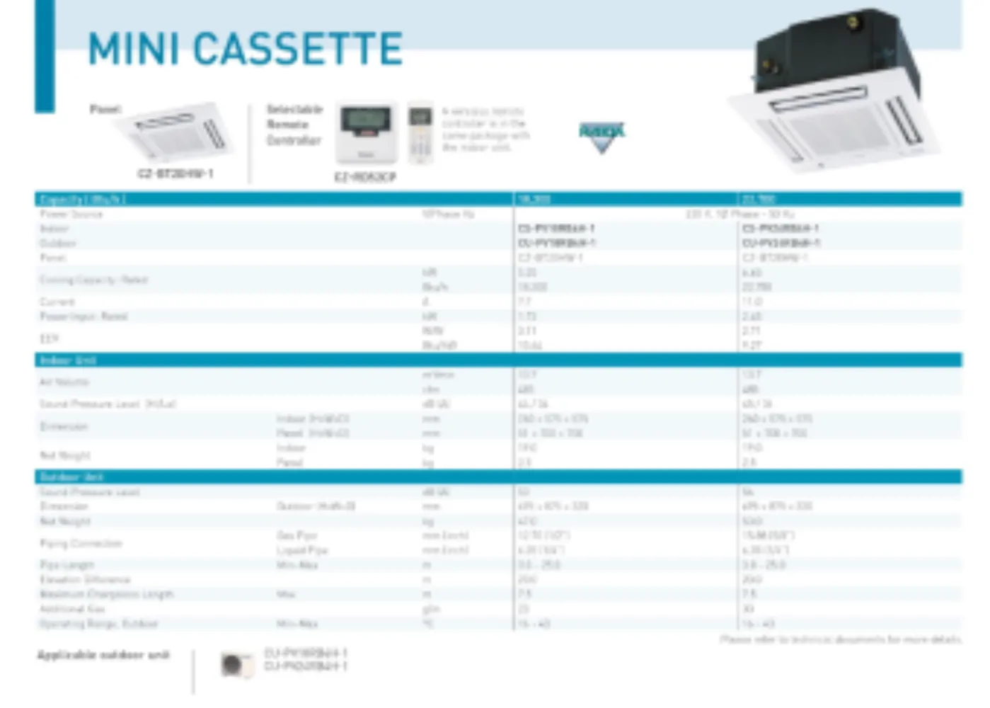 (PV18RB4H) PANASONIC NON INVERTER R410 MINI CASSETTE 1.0HP - 1.5HP Air Conditioner/ Aircond