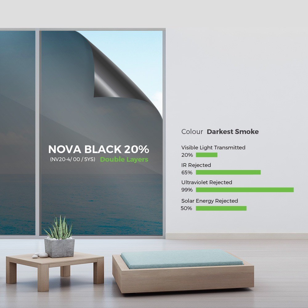 NOVA BLACK 20%