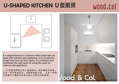 6 Best Functional Kitchen Layouts