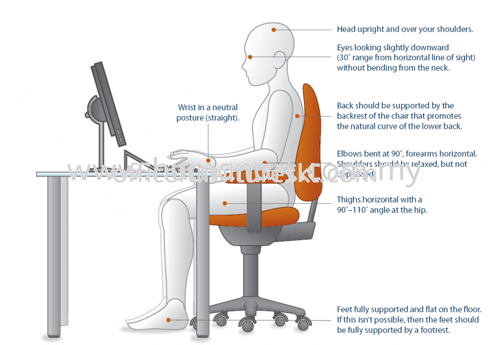 How to Choose a Right Office Chair?