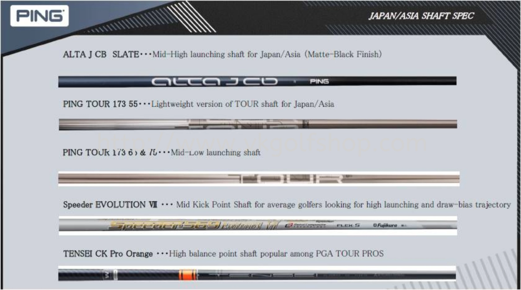 The Shaft Options in Ping G425 The Shaft Options in Ping G425