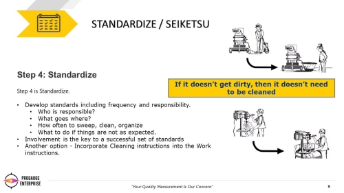 5S Series - Standardize