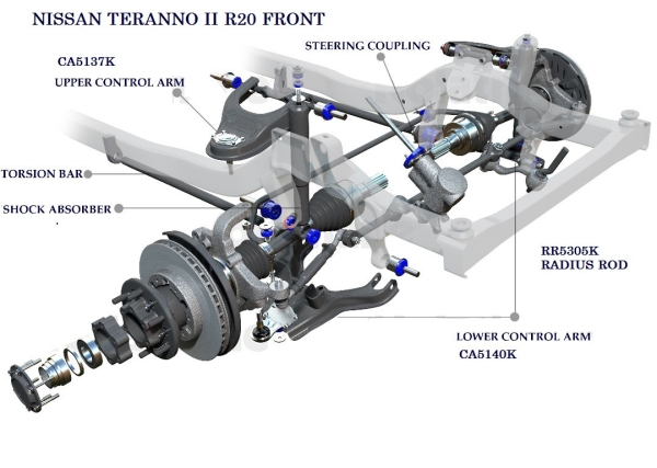 TERANNO FRONT SYSTEM Terrano Nissan POLYTUFF BUSHINGS Selangor, Malaysia, Kuala Lumpur (KL), Bangi Supplier, Suppliers, Supply, Supplies | Tri Automaxx Sdn Bhd