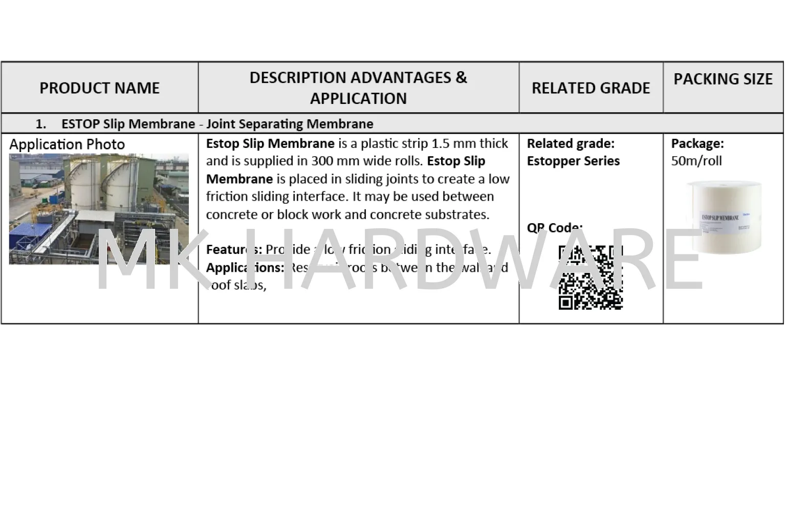 ESTOP SLIP MEMBRANE