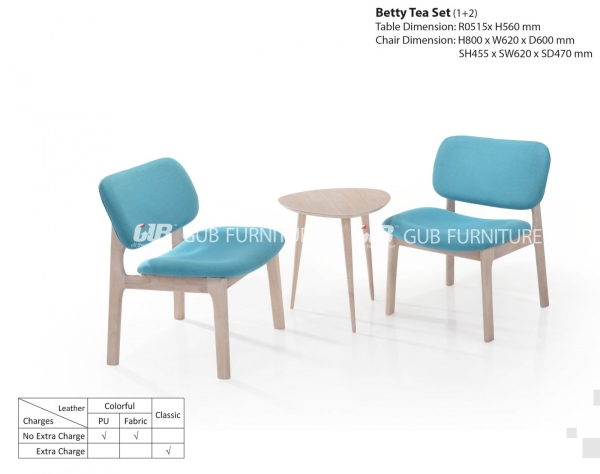 Betty tea set Others Melaka, Malaysia Supplier, Suppliers, Supply, Supplies | GOODMARK FURNITURE CENTRE SDN BHD