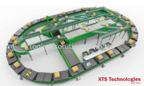 Cross-Belt Sorting System