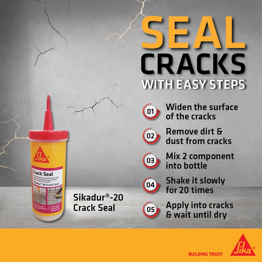 Sikadur®-20 Crack Seal