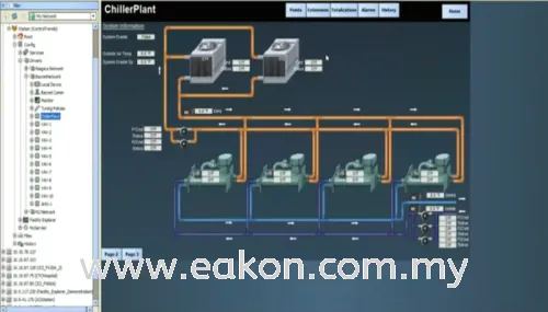 BMS System