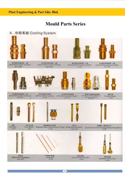 MOLD SERIES MOLD SERIES Malaysia, Selangor, Kuala Lumpur (KL), Johor Bahru (JB), Puchong, Kempas Supplier, Suppliers, Supply, Supplies | Plast Engineering & Part Sdn Bhd