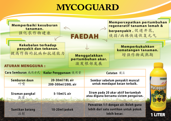  Mycoguard Specialties Selangor, Malaysia, Kuala Lumpur (KL), Kajang Supplier, Suppliers, Supply, Supplies | Farmland Solutions Sdn Bhd