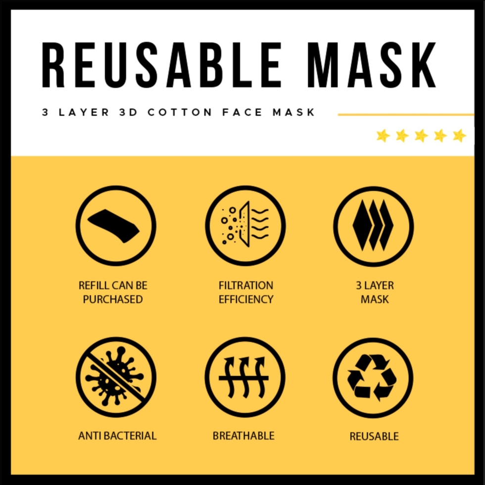 Adult Reusable Face Mask | Fabric Mask / Cotton Mask / 3 Layer Mask / Type A / Adult