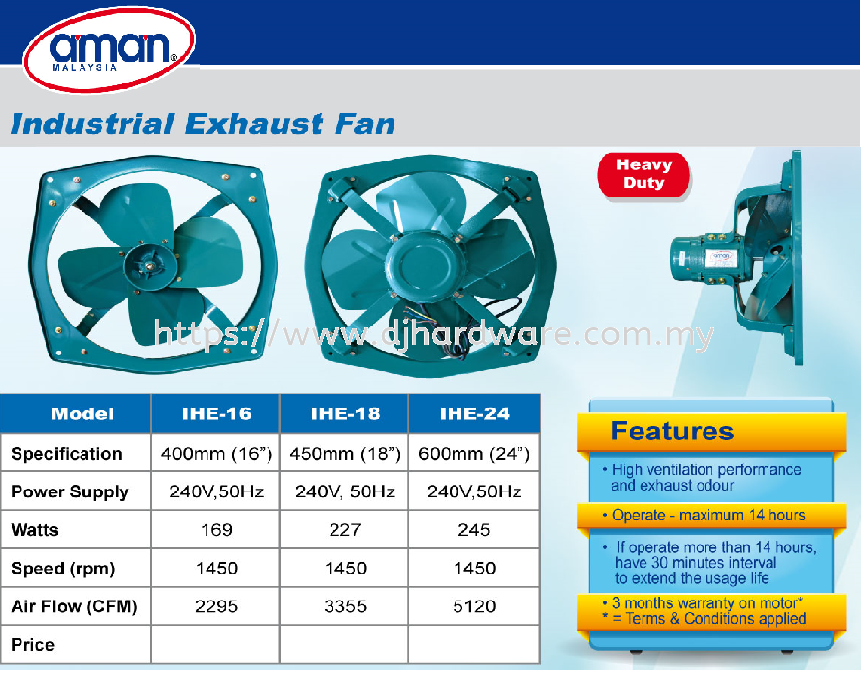 industrial exhaust fan dimensions