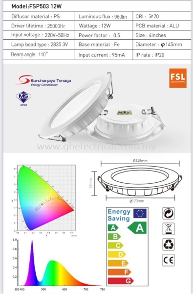 Fsl 4 12w Round Panel Light Or Downlight  FSL LED Lighting Kuala Lumpur (KL), Malaysia Supply, Supplier | G&H Electrical Trading Sdn Bhd