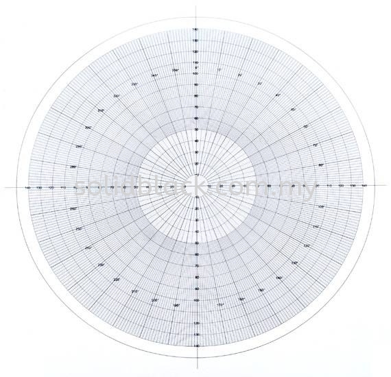 Overlay chart Metrology Accessories Selangor, Malaysia, Kuala Lumpur (KL), Penang, Puchong, Bukit Mertajam Supplier, Suppliers, Supply, Supplies | Solid Black Metrology Sdn Bhd