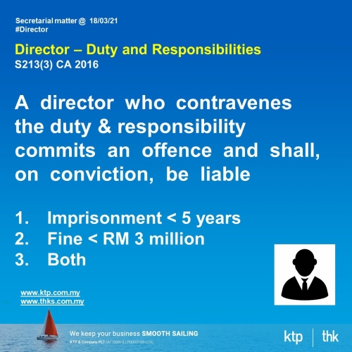 The offence on any director who contravene the duty & responsibility of directorship