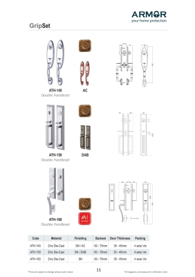 ARMOR Handleset Door Lock