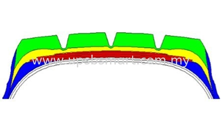 LHG-Sub Rubber: Low Heat Generation Sub Rubber