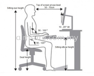 Guide to workplace ergonomics