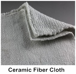 Ceramic Fiber Cloth