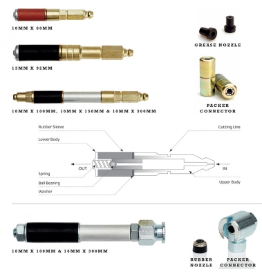 NCL Packers and Connectors