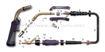 MIG - 250A CO, 220A Mixed Gas @ 60% Duty Cycle, .030"(0.8mm) - .045"(1.2mm) Wires