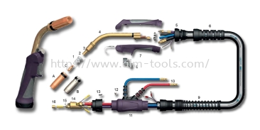 MIG - 520A CO, 430A Mixed Gas @ 100% Duty Cycle, .040"(1.0mm)  1/16"(1.6mm) Wires