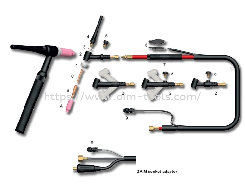 TIG - 150A DC, 115A AC @ 60% Duty Cycle, .020"(0.5mm) - 1/8"(3.2mm) Electrodes and 200A DC, 150A AC @ 60% Duty Cycle, .020"(0.5mm)  5/32"(4.0mm) Electrodes