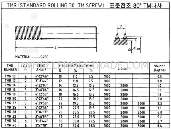 TMR40 Lead Screw Lead Screw Linear Motion Singapore, Malaysia, Johor Bahru (JB), Indonesia, Ulu Tiram Supplier, Suppliers, Supply, Supplies | WHEELER MECTRADE (S) PTE LTD