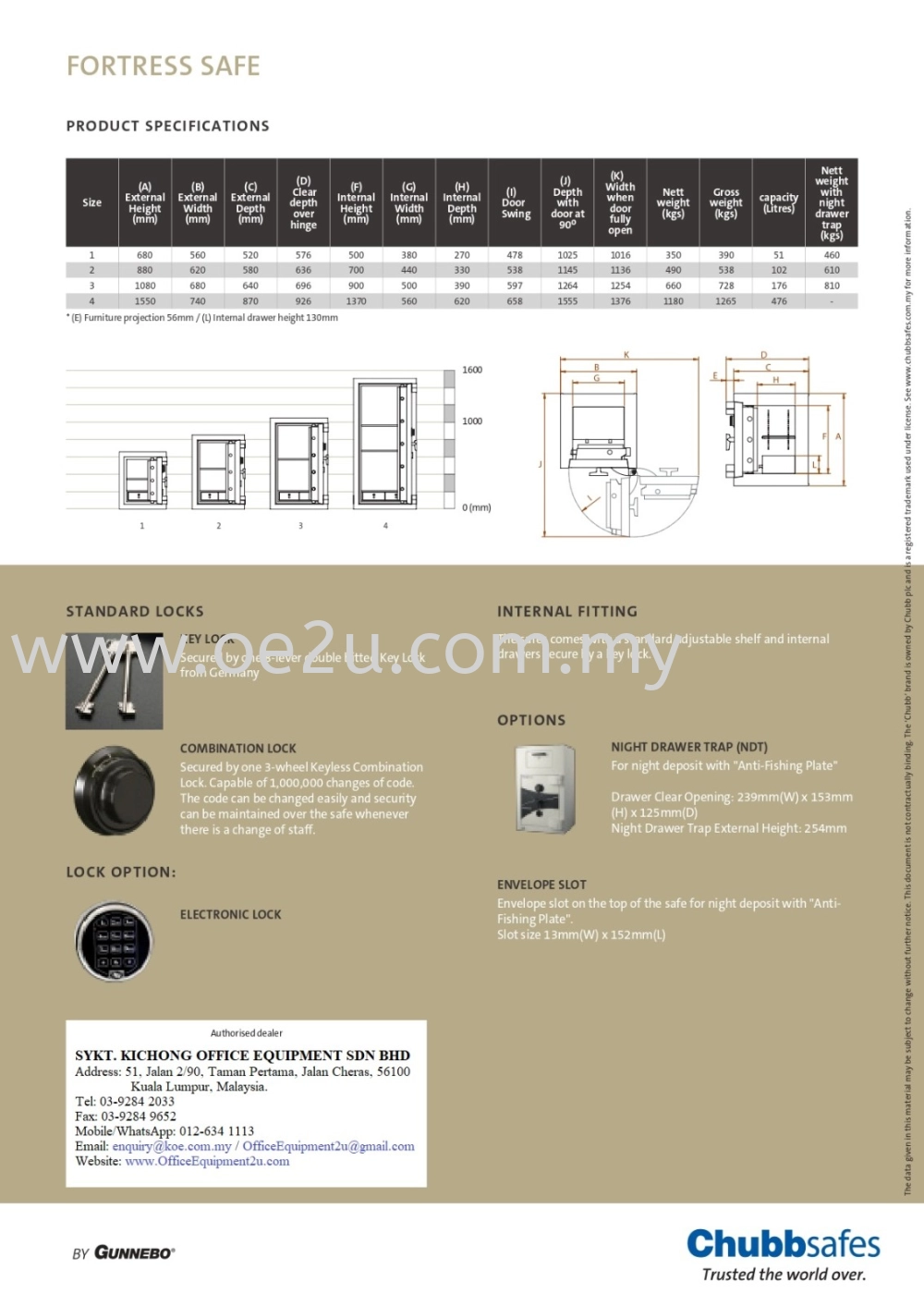 Chubbsafes Fortress Safe (Size 2)_490kg