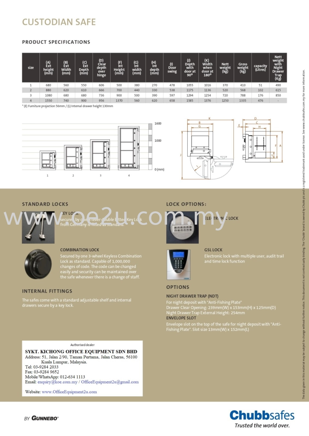 Chubbsafes Custodian Safe (Size 3)_720kg