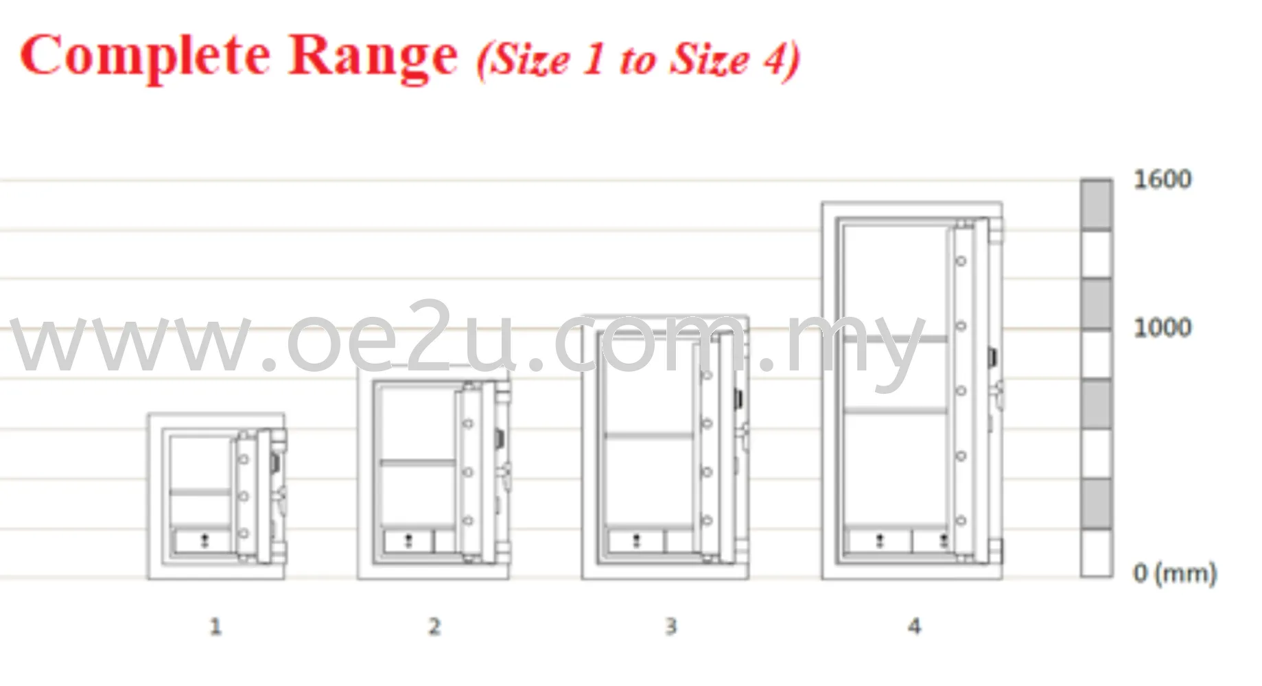 Chubbsafes Custodian Safe (Size 3)_720kg