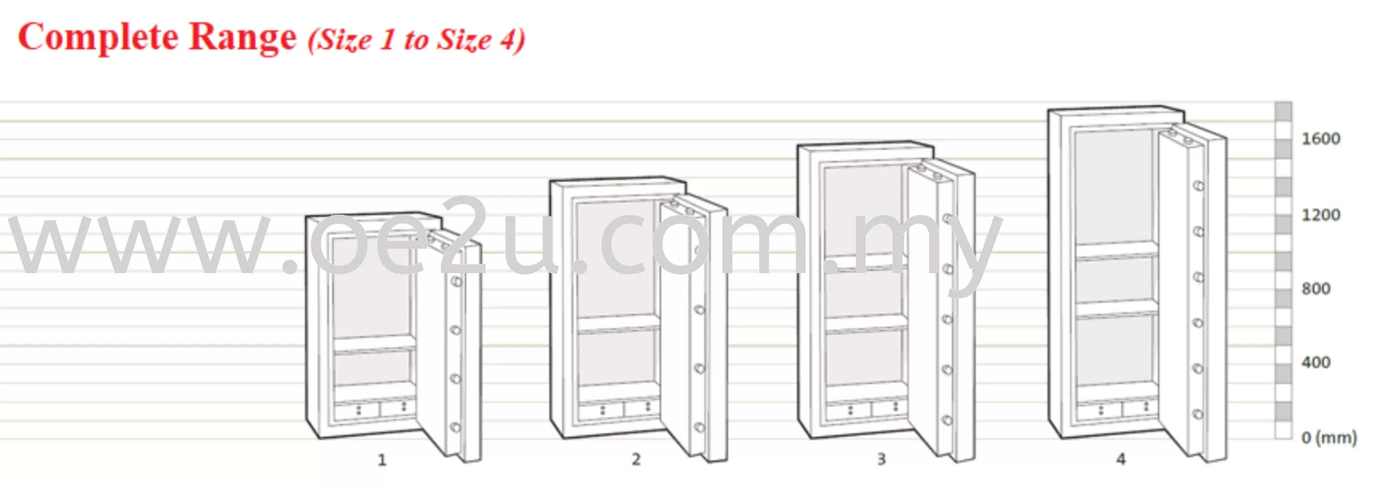 Chubbsafes Guardian Safe (Size 2)_1140kg