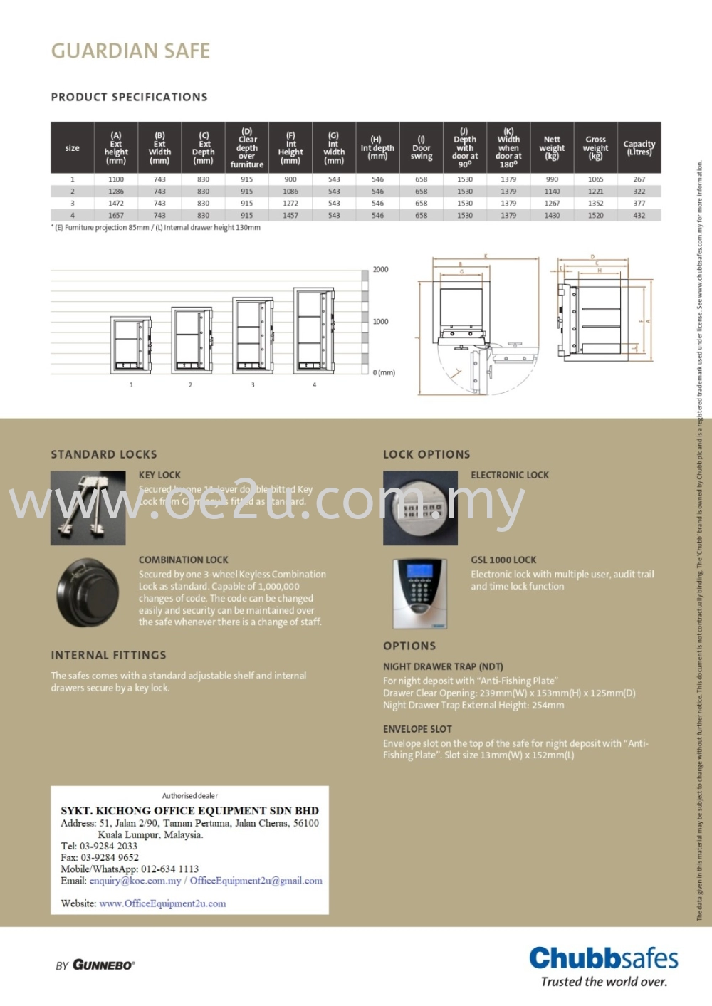 Chubbsafes Guardian Safe (Size 2)_1140kg