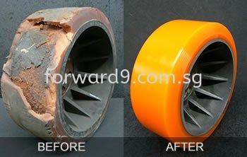 Polyurethane PU Wheel Recoating & Rebonding