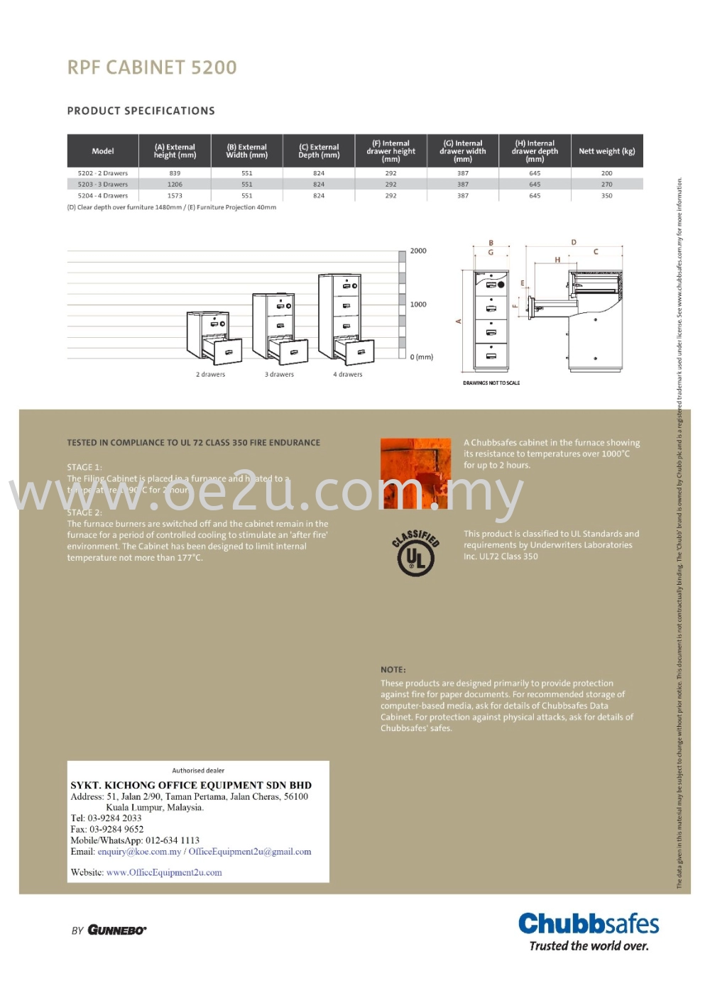 Chubbsafes 3 Drawer RPF Cabinet 5200 (Individual Locking)_270kg