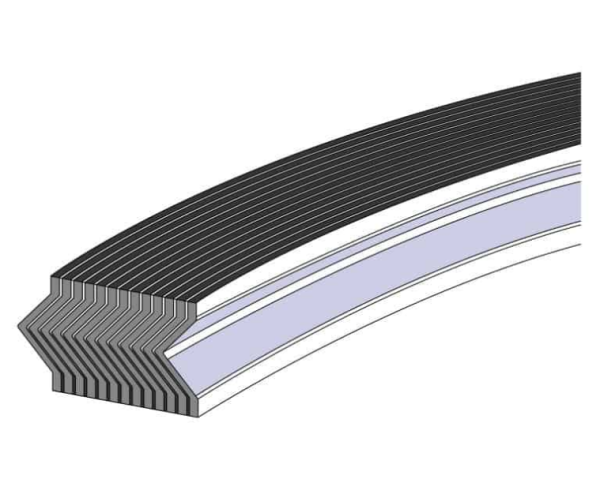 KEL-FLEX Type R Spiral Wound Gaskets KEL-FLEX Malaysia, Johor Bahru (JB), Mount Austin Supplier, Suppliers, Supply, Supplies | Premium System Sdn Bhd