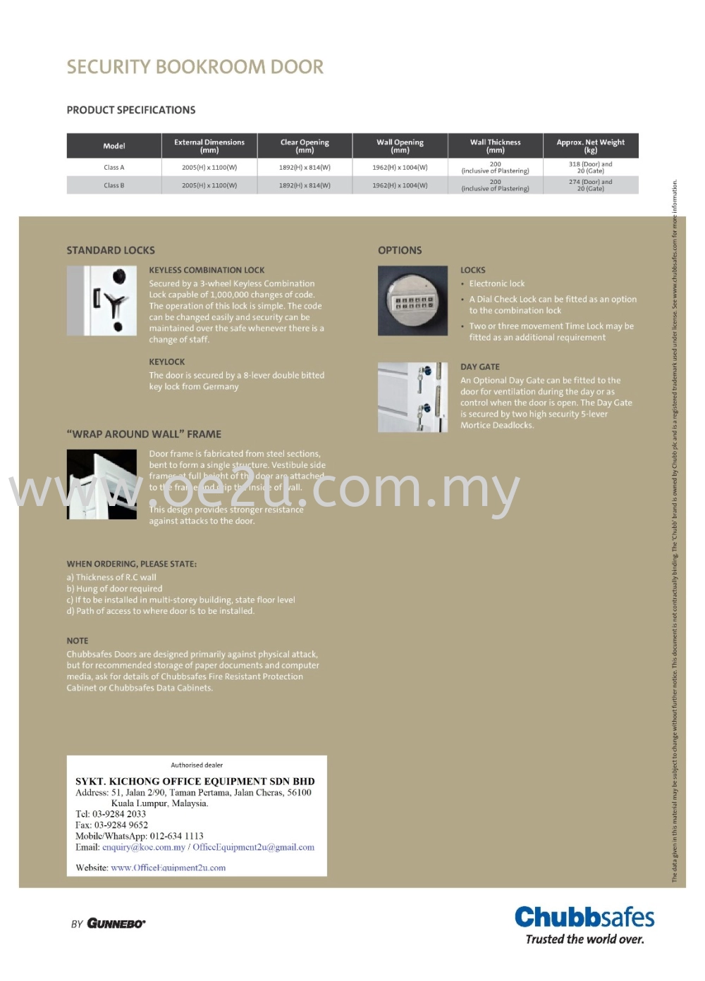 Chubbsafes Class A Security Bookroom Door (318kg)