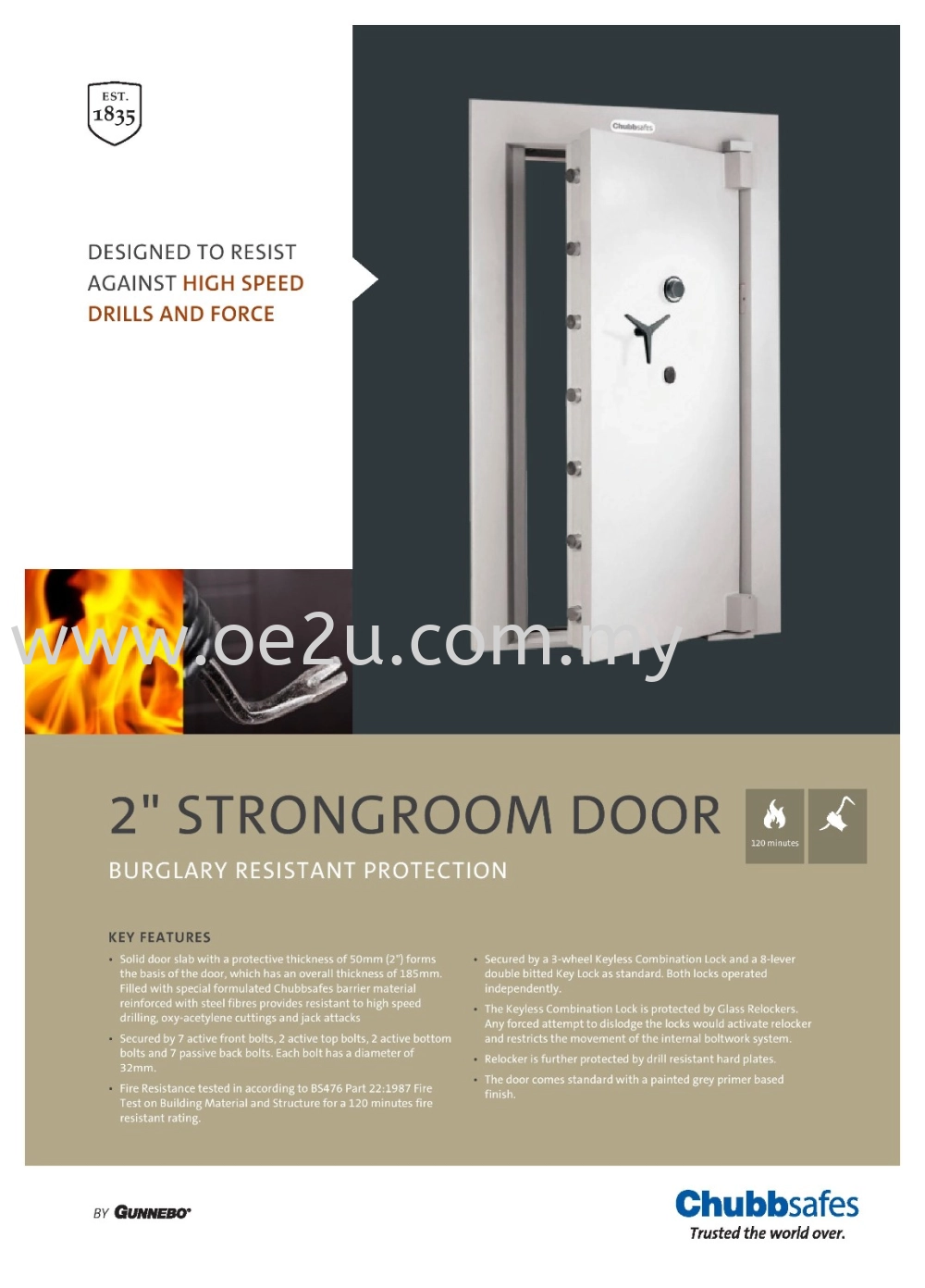 Chubbsafes 2" Strongroom Door (640kg)