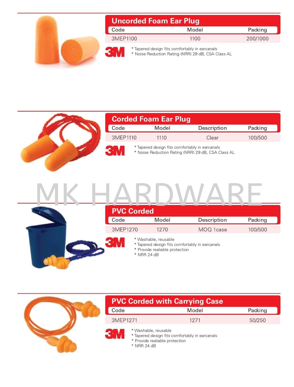 3M INDUSTRIAL EAR PLUG