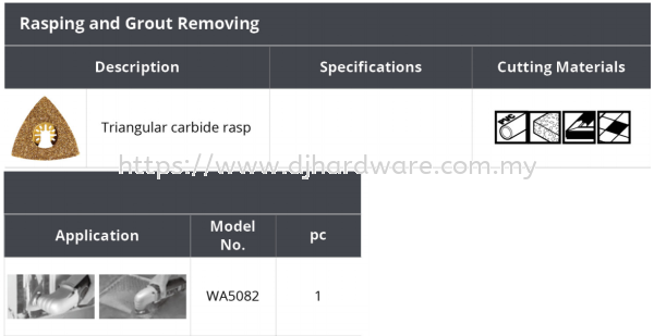 WORX RASPING AND GROUT REMOVING IMPACT DRIVER & WRENCHES POWER TOOLS TOOLS & EQUIPMENTS Selangor, Malaysia, Kuala Lumpur (KL), Sungai Buloh Supplier, Suppliers, Supply, Supplies | DJ Hardware Trading (M) Sdn Bhd