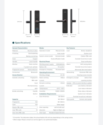 Philips Digital Door Lock