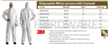 DISPOSABLE MICRO-POROUS WITH COVERALL