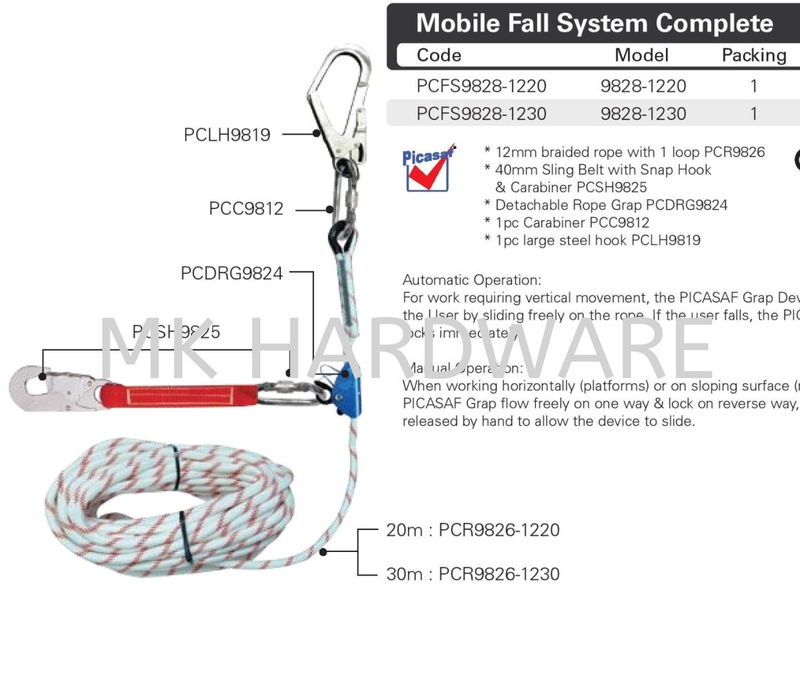 MOBILE FALL SYSTEM COMPLETE