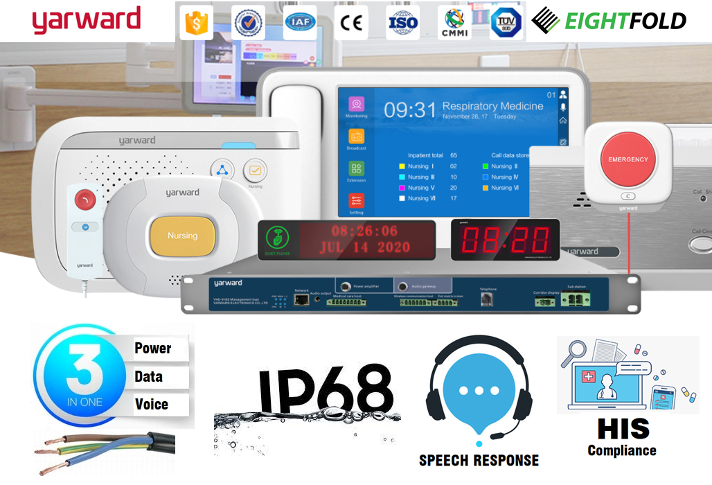 YHE-916S Intelligent Healthcare Communication System